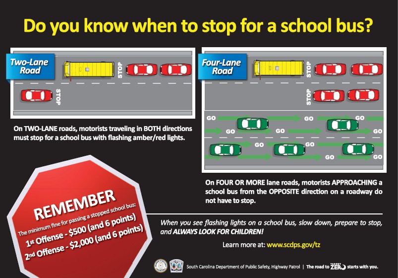 As <a href="/RichlandTwo/">Richland School District Two</a> heads #BackToSchool this morning we want to remind drivers about the rules regarding bus safety! #SlowDown #LookAround