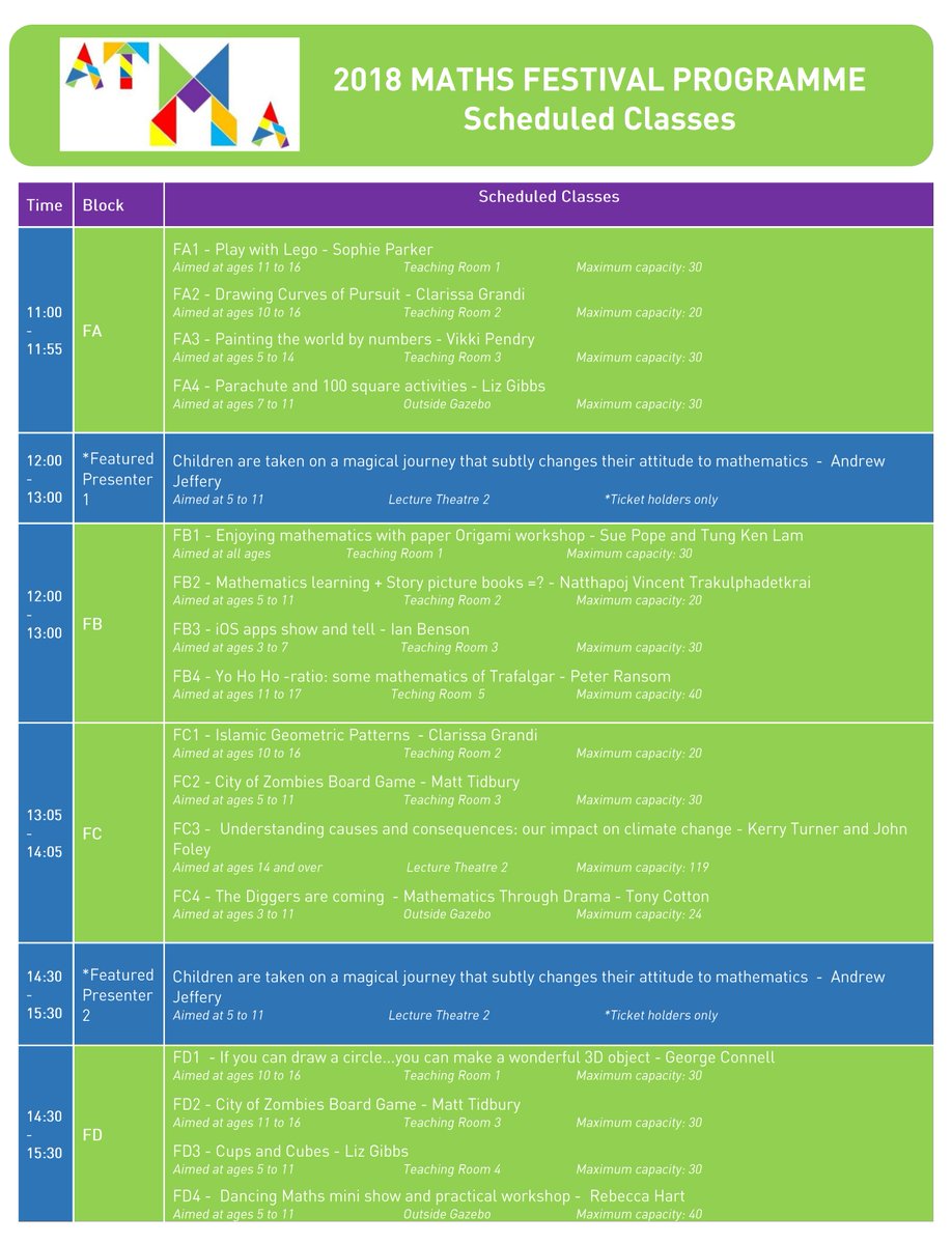free process advancement in chemistry and chemical