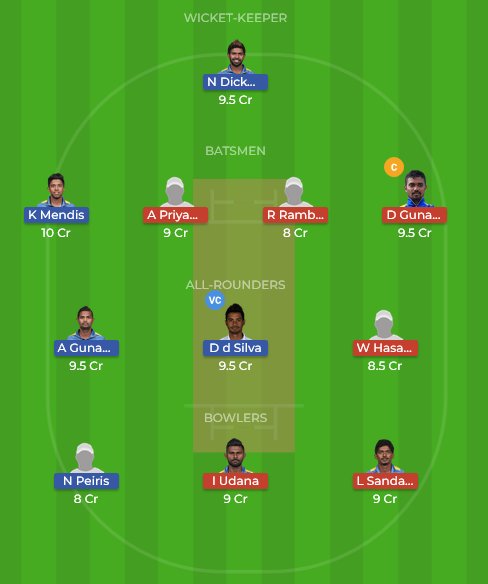 FantasyCricTeam's tweet photo. Galle vs Dambulla, 4th Match | GAL v DAM | DREAM11 TEAM AND PLAYING11
#GALvDAM #DAMvGAL
#Dream11 ๐ฅ#SLCT20 #Dream11Team #Dream11Guru #Dream11Expert #Dream11Tips
#Follow ,#Retweet, #Like @_TRTB @easy_rts
OTHER C VC: N DICKWELLA(C) , A Priyajan(VC) https://t.co/vnsvd76CRD