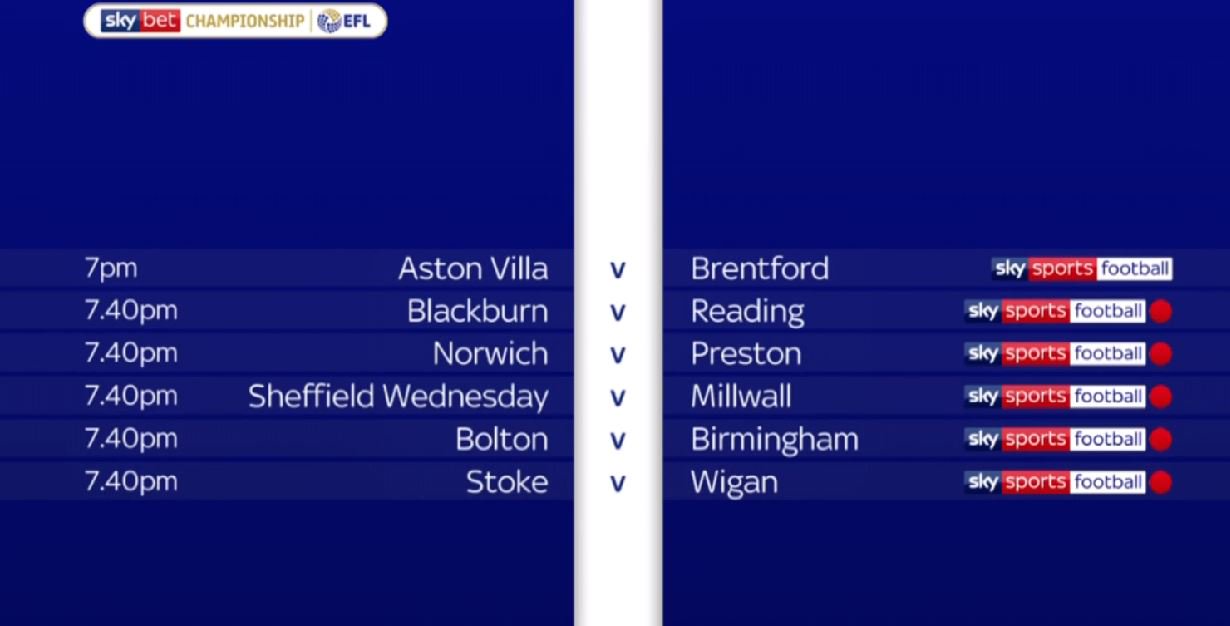 Sky Sports Football on X: How the top of the Championship table