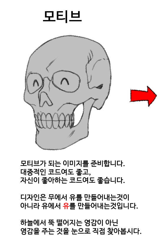 오타수정입니다! 디자인은 무에서 유를 만들어내는 것이 아니라 유에서 '유'를 만들어 내는 것입니다. 어떻게 유에서 무를 만들어내지?라고 고민하셨던 분들에게[?] 죄송한 마음이? 