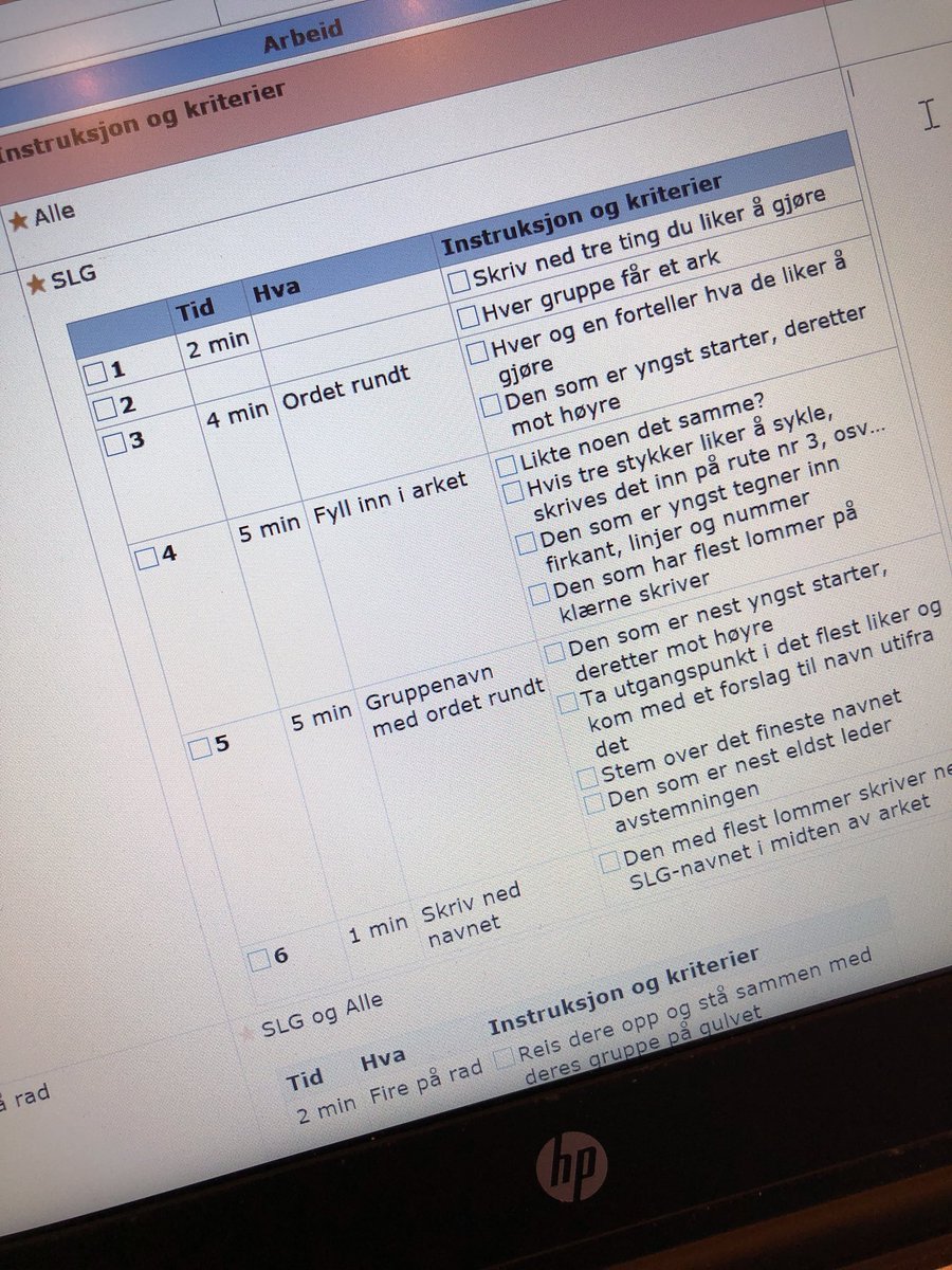 Første skikkelige test av kooperativ læring - Det kan ikke bli for mange instruksjoner!
