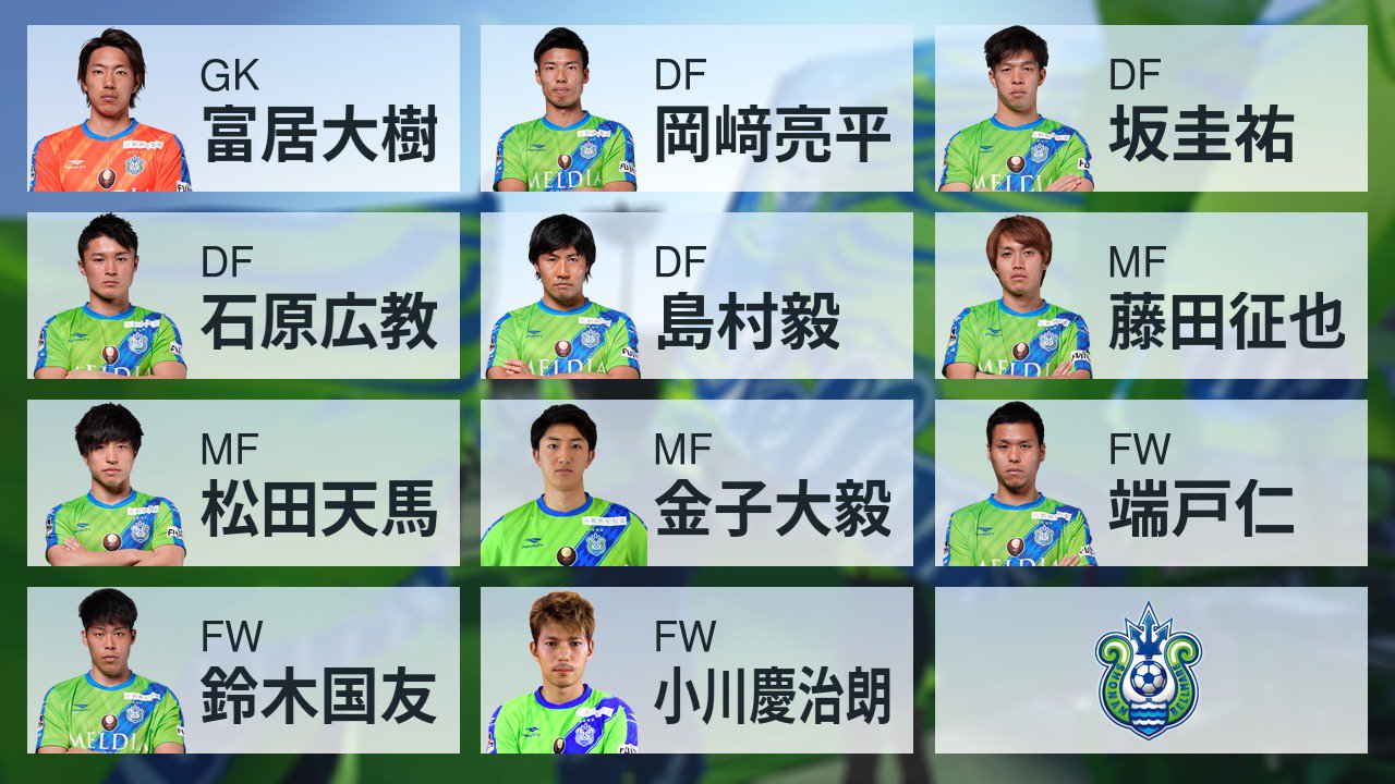 湘南ベルマーレ Ar Twitter 天皇杯4回戦 川崎フロンターレ戦スタメン Gk 富居大樹 Df 岡﨑亮平 坂圭祐 島村毅 Mf 藤田征也 金子大毅 松田天馬 石原広教 Fw 端戸仁 鈴木国友 小川慶治朗 サブ 秋元 岡本 齊藤 ミキッチ 梅崎 野田 アレンステバノヴィッチ Bellmare 湘南ベルマーレ Ar Twitter 天皇杯4回戦 川崎フロンターレ戦スタメン Gk 富居大樹 Df 岡﨑亮平 坂圭祐 島村毅 Mf 藤田征也 金子大毅 松田天馬 石原広教 Fw 端戸仁 鈴木国友 小川慶治朗 サブ 秋元 岡本 齊藤 ミキッチ 梅崎 野田 アレンステバノヴィッチ Bellmare
