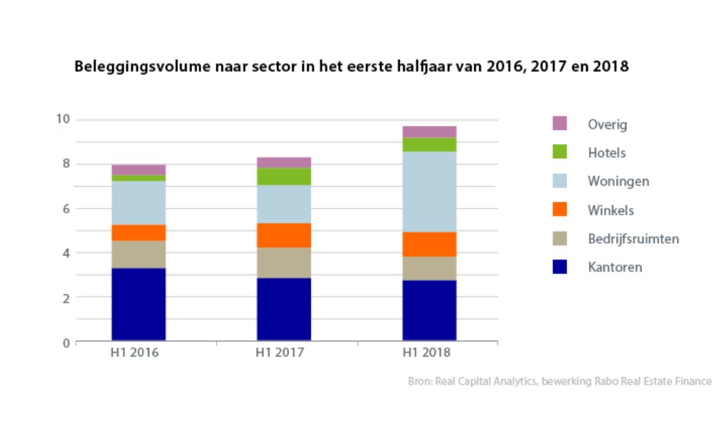 Mayfield tweet media