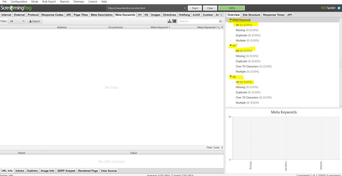 Luciennelopez's tweet photo. @screamingfrog Hey guys, longtime user of S.C, but I cant get it to work in Germany. Is it restricted in DE or am I just going mad? I've reinstalled 3 times now. Thanks! https://t.co/3gwrdtew2n