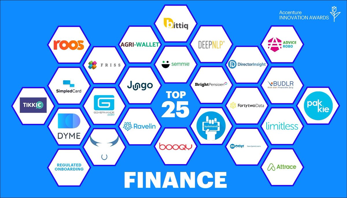 Yes! Happy to announce that <a href="/BittiqNL/">Bittiq</a> is in the Top 25 Finance Innovators of this years' Accenture Innovation Award! <a href="/Accenture/">Accenture</a> @AIA_NL! #fintech #innovation