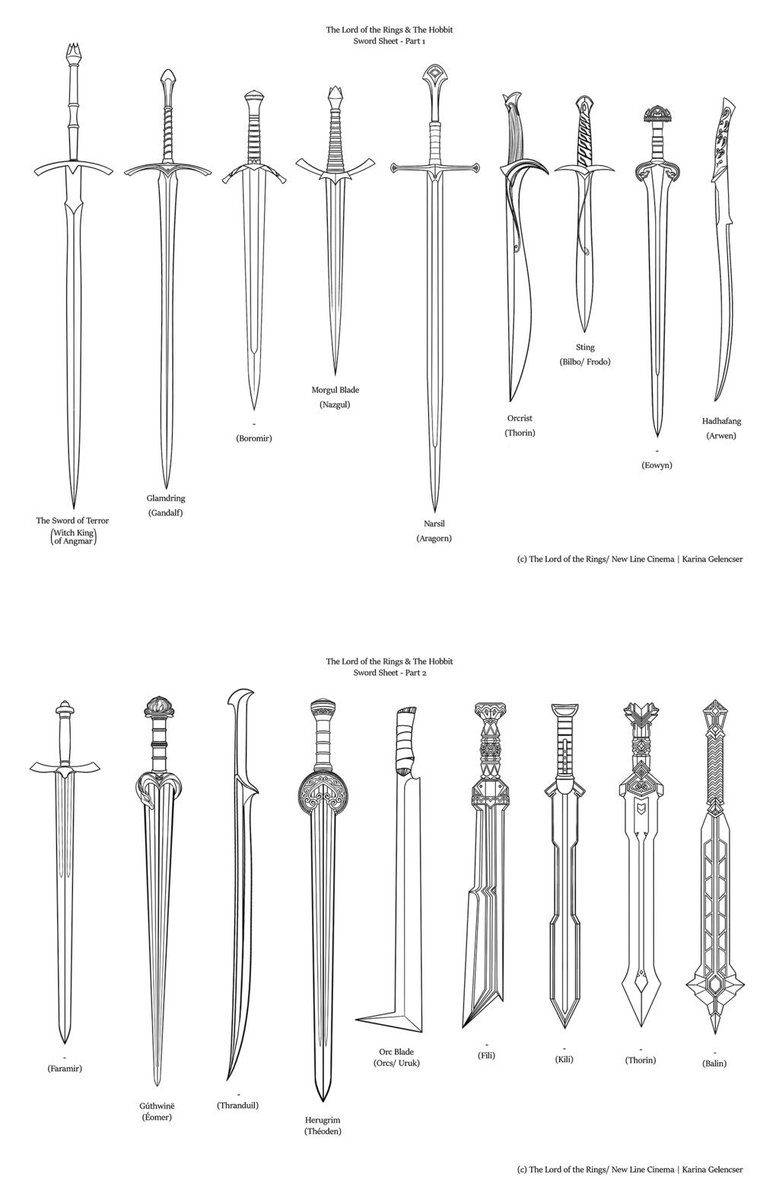 OrtaDunyaCom's tweet photo. Swords of Middle Earth ⚔️ https://t.co/yoCVxScNAQ