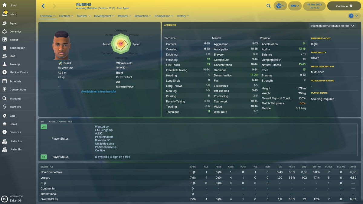 regenporn's tweet photo. This player is known for his creativity. He has the ability to make the most wonderful curves. #fm2018 #flemishmaster https://t.co/13PDmi814e