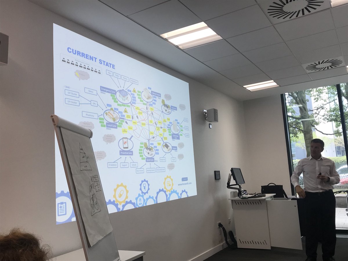 Health Leaders tweet media