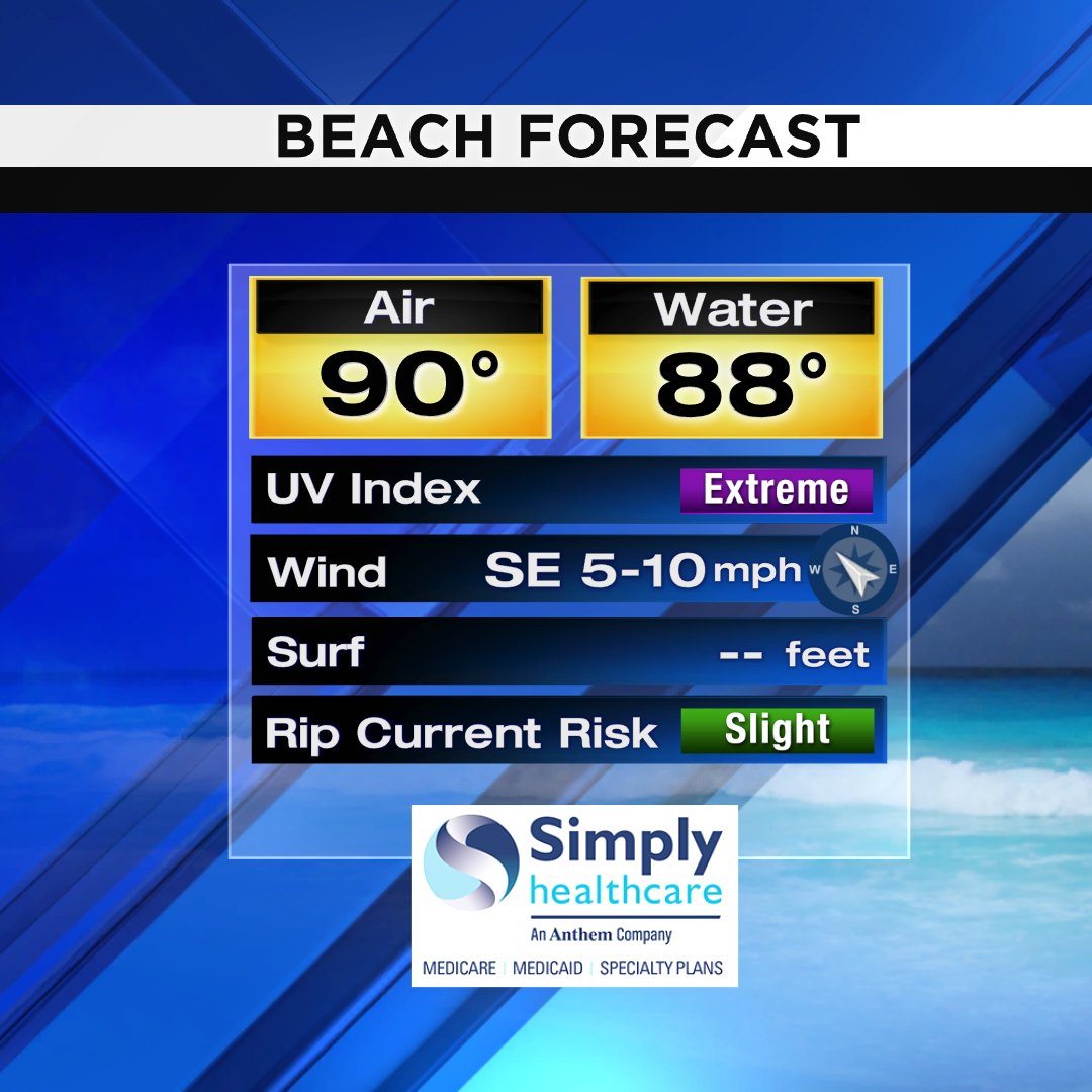 Here is your beach forecast for today #SOFLO #MIAMI #BEACH Presented by Simply Healthcare https://t.co/fsSVc04XgM