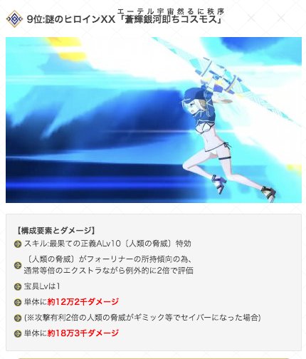 Fgo攻略 Gamewith 星出しランキングと宝具火力ランキングを更新 水着18ピックアップ3のランキングも確定 謎のヒロインxxは 人類の脅威 への特攻時は火力が高く クラススキルも考慮するとスターを稼げる優秀なquickでした 例年のことですが水着 Fgo攻略 Gamewith 星出しランキングと宝具火力ランキングを更新 水着18ピックアップ3のランキングも確定 謎のヒロインxxは 人類の脅威 への特攻時は火力が高く クラススキルも考慮するとスターを稼げる優秀なquickでした 例年のことですが水着