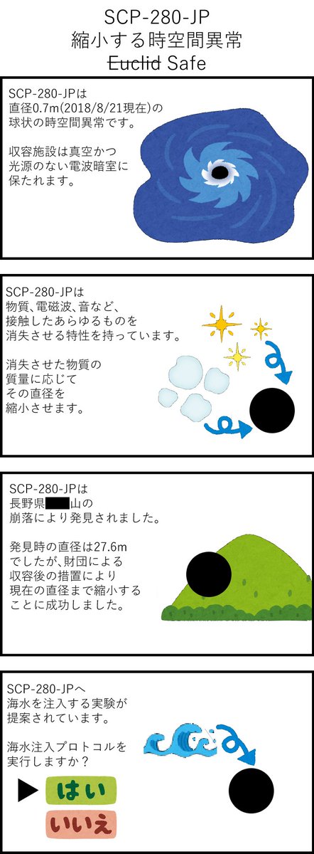超微細結合定数 Auf Twitter みんな大好き Scp 280 Jp をいらすとやで4コマにしてみました いらすとやで語るscp Scp 280 Jp Dr Toraya氏作 T Co Ktx2p75bwu この作品はcc By Sa 3 0ライセンスの下で提供されています T Co Ycyus6b3ip