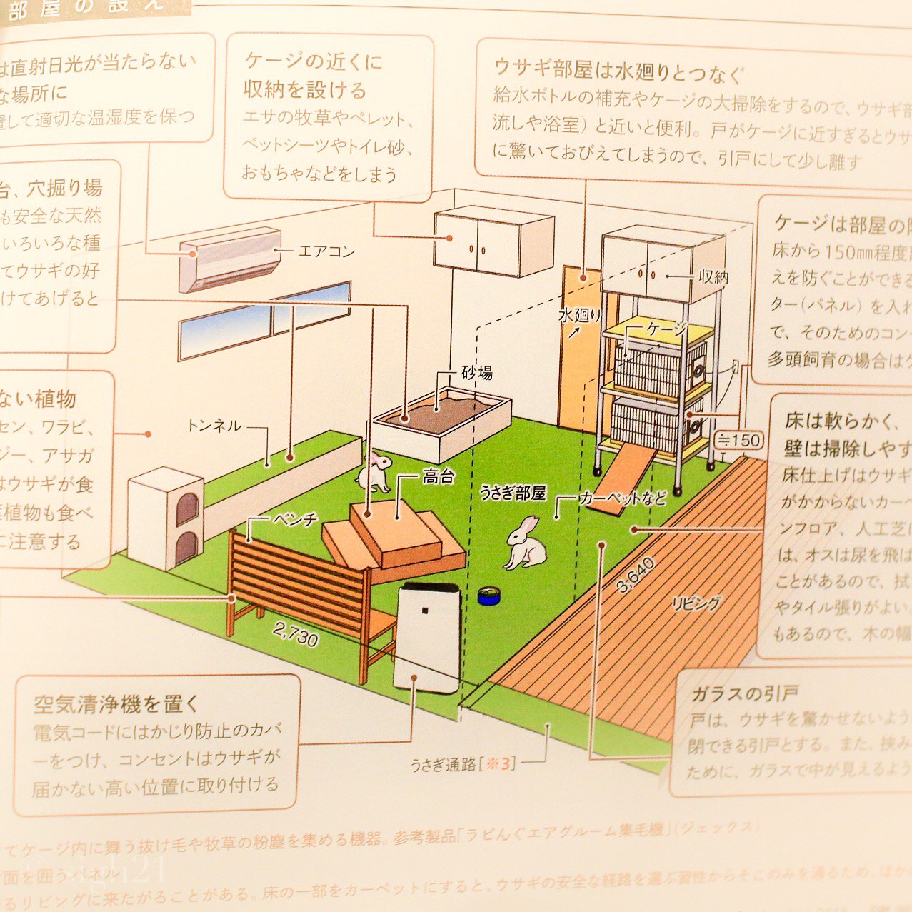 うさぎページ うさぎのしっぽ通販は、『うさぎと暮らす 88号』を全国へお届け