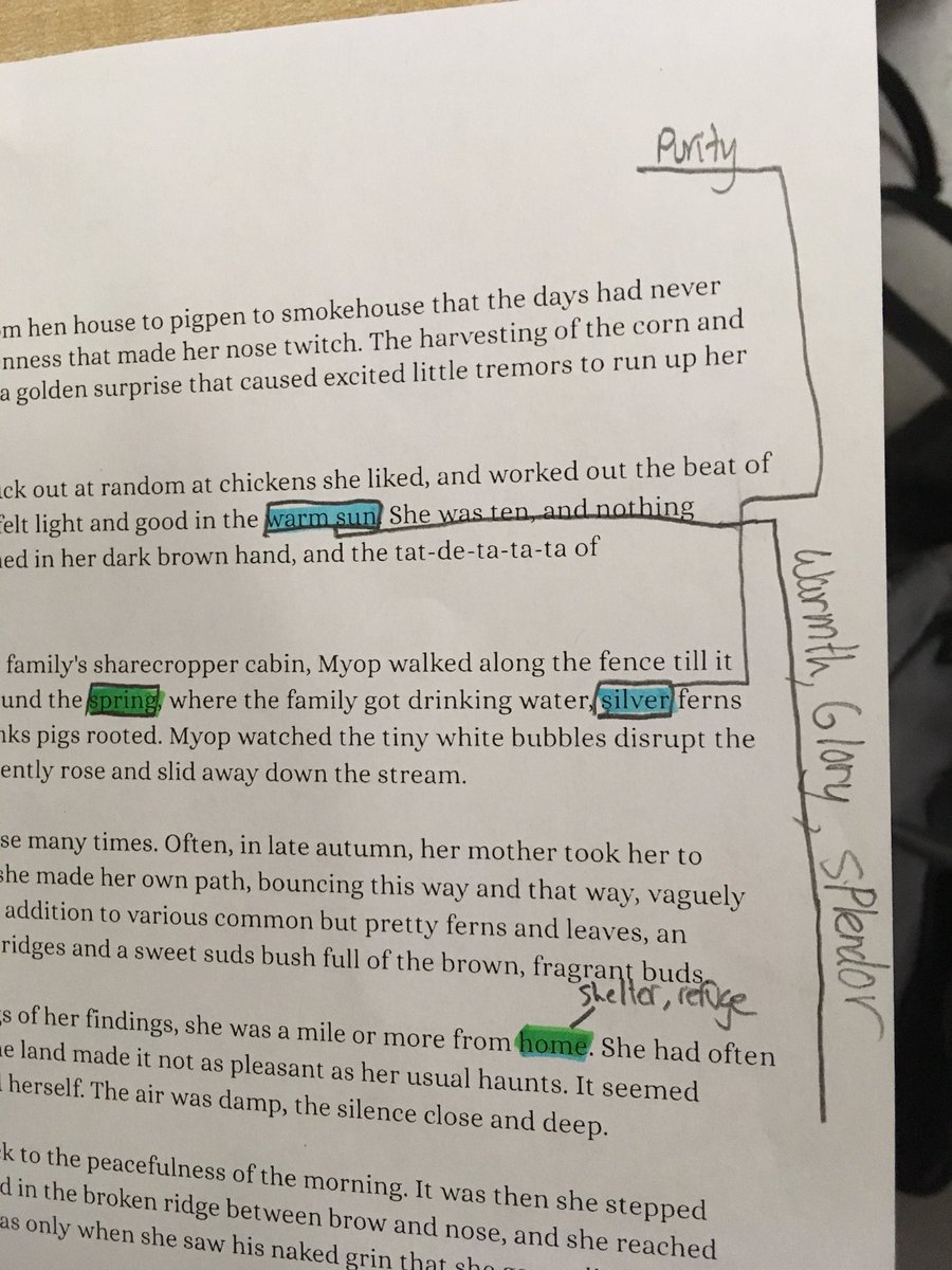 nasthe3rd's tweet photo. Nothing like some symbolism analysis in the morning!! Time to get abstract!! #wolfwork #whatsmydoklevel #concretetoabstract https://t.co/Jcux7xV2YK