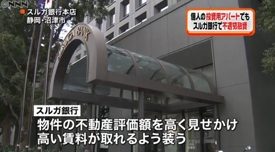 毛ば部とる子 スルガ銀行 投資用アパートでも不適切融資 投資用不動産融資はアパートなども含めると全体で２兆円に T Co Xzk9zbh6gy 昨日 一兆円 で驚いたばかりなのに 今日はその二倍に まだ増えそうな予感がする もうダメかもしれないな