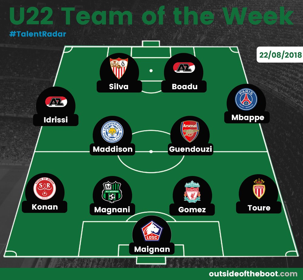 Outside of the Boot tweet media