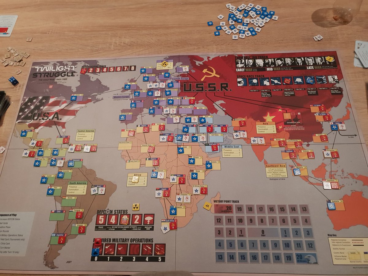 After 4 hours split over 2 nights it went the full 10 rounds with a 6 point win to the USSR.  Asia ended up being key, the Asia scoring card came out in the final turn giving them the win.  Brilliant @gmtgames 
#wargames #boardgames #twilightstruggle #bgg #BoardGameGeek