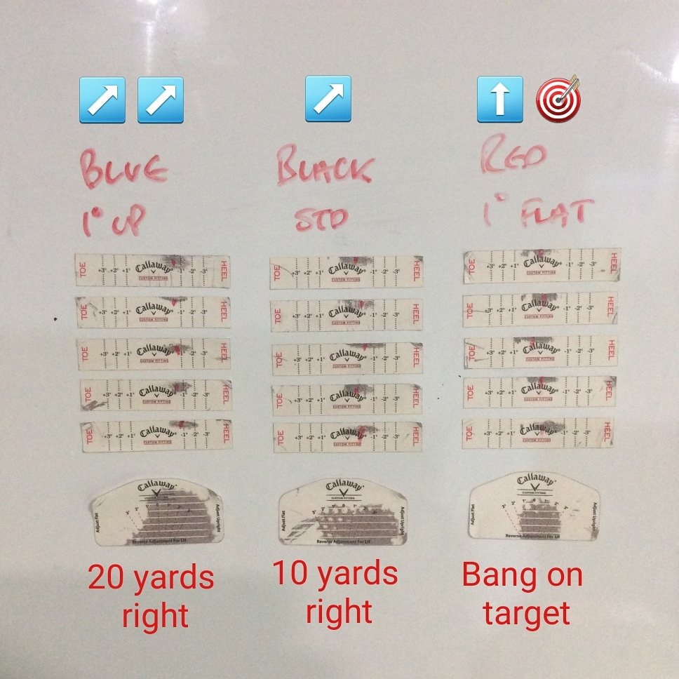 thegpi1's tweet photo. The importance of appropriate lie angle relative to ball flight. This set was "fitted", however lie was too upright (2°), this equates to over 20 yards offline with a wedge - guess what our client was struggling with! #TGPI #RJG #customfitting #lefty #lieangle #faceplanetilt https://t.co/cpkqYJO5nj