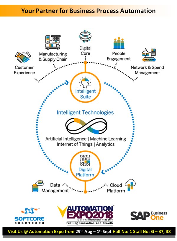 SCS_SAPB1's tweet photo. #Connect with @SoftCoreSAPB1 #SAP #ERP team at #AutomationExpo2018 #Mumbai @IEDAutomation to understand how #SAPBusinessOne &amp; #SAPHANA is helping in #DigitalTransformation and #Innovation for small &amp; midsize companies #SMEs @SAPMidsize #TheBestRun @SAPIndia #BharatERP Hall1 G37 https://t.co/ocQWdrakMI