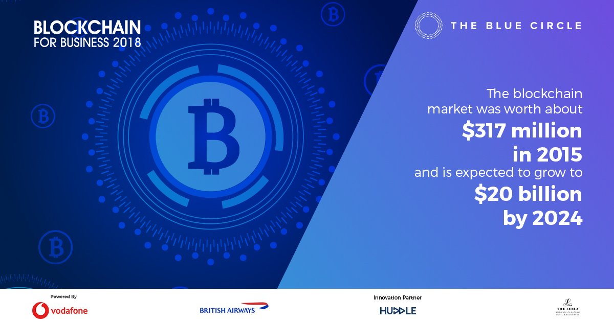 thebluecirclein's tweet photo. The Blockchain Market Size!
.
.
.
#blockchain #blockchaintechnology #blockchainsummit #blockchain2018 #blockchainrevolution #blockchaincommunity #cryptocurrency #cryptocoins #bitcoin #bitcoinnews #virtualmoney #technology
@VodafoneIN
@British_Airways
@huddle
@TheLeelaHotels https://t.co/YHOuOUQol3