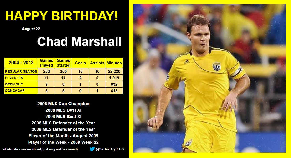 8-22
Happy Birthday, Chad Marshall!   