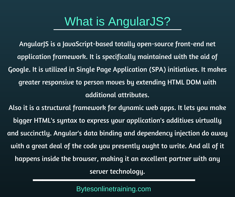 Bytes Online Training tweet media