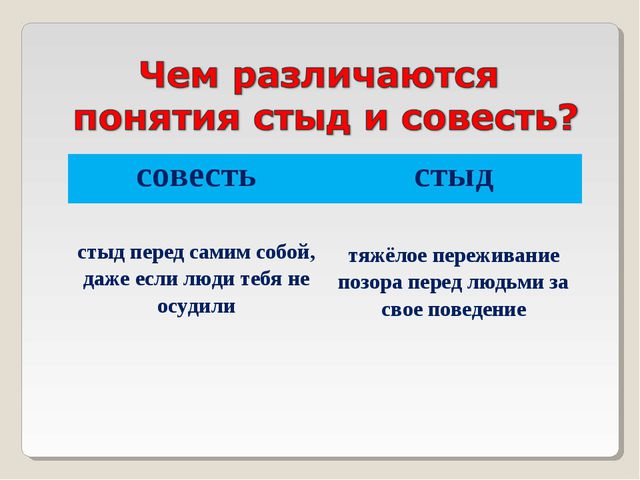 нравственное чувство совесть и стыд. понятие стыд и совесть. таблица стыд и совесть. нравственное чувство совесть и стыд. а нивен математику нельзя изучать наблюдая как это делает сосед.