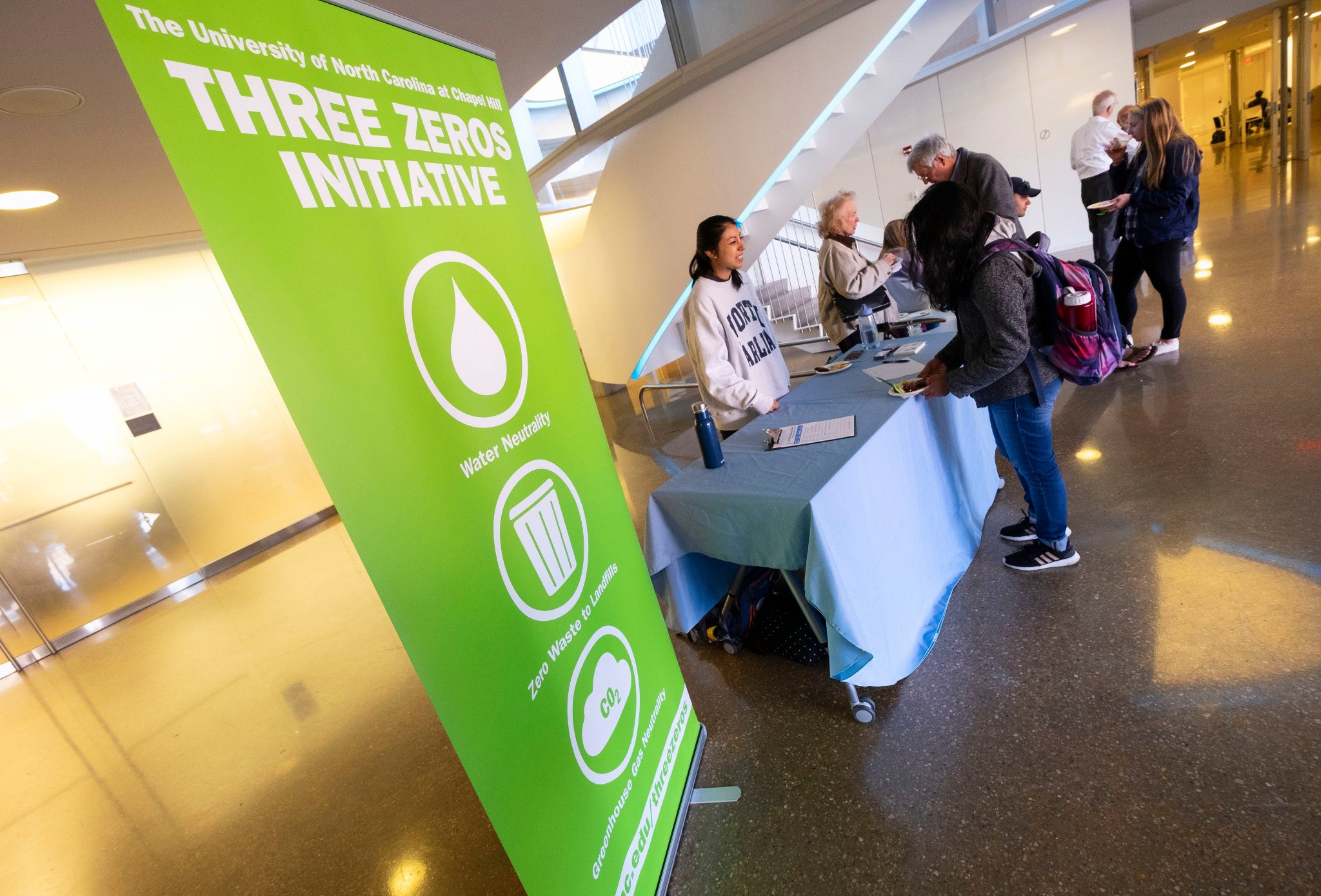 Unc Sustainability On Twitter Were You A Student During The 2017