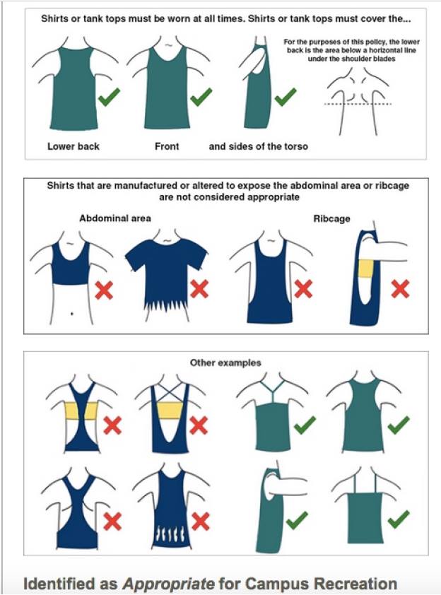 Lucy Huber on X: One of my professors just posted this: the guidelines for  how tank tops must be worn at the gym at my college. First of all wtf,  college students