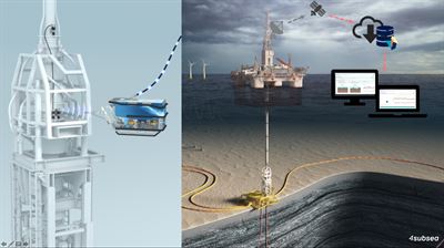 CisionNews's tweet photo. 4Subsea Awarded Master Service Agreement for Well Monitoring and Data Processing with Equinor https://t.co/ZYSSlB7Ui5 https://t.co/50Z05MRvha
