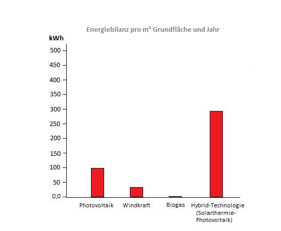 read dienstleistungs marketing banken und versicherungen