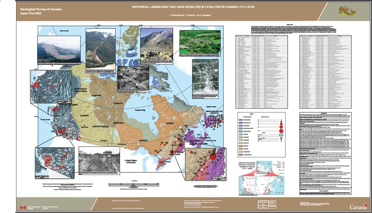 download commodity exchanges and futures trading principles and operating