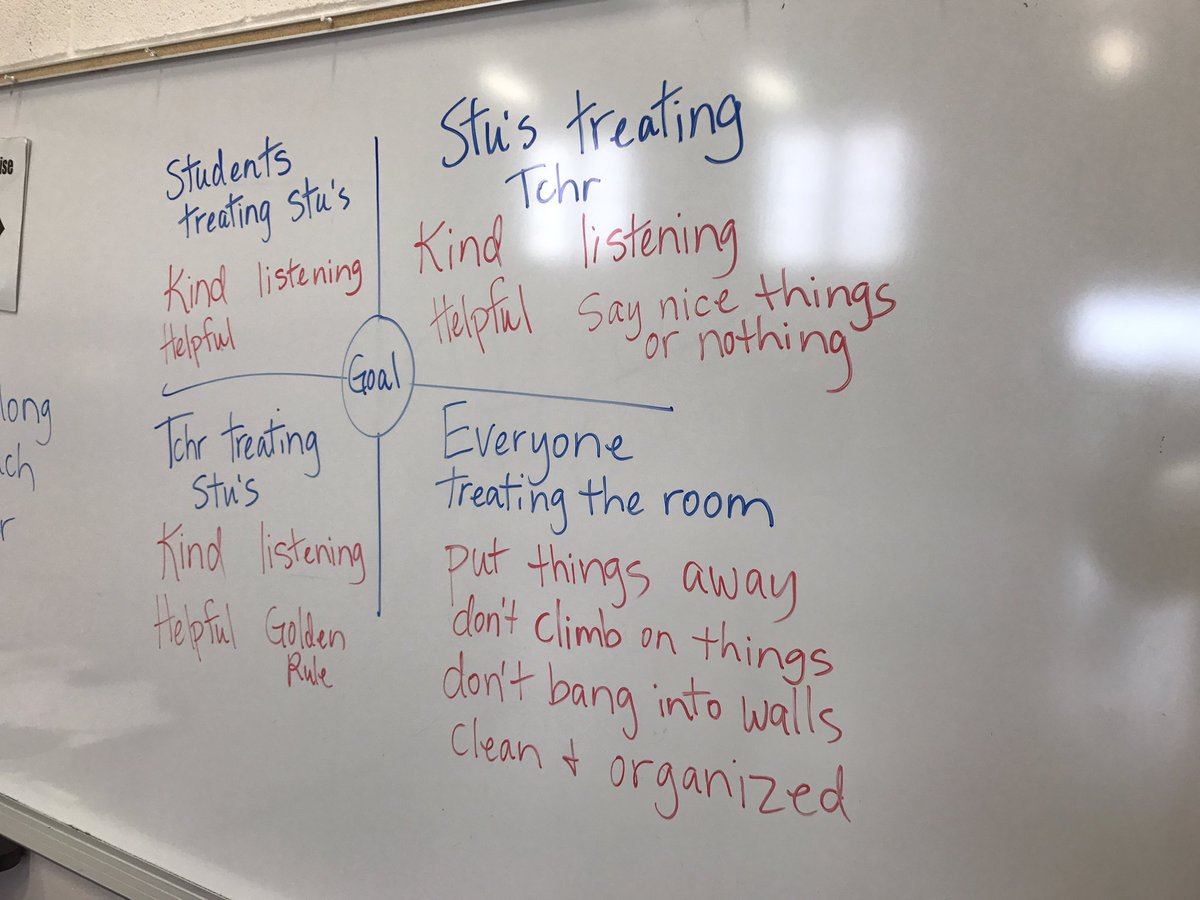 Practicing yoga poses while respecting each other in PE. #First5