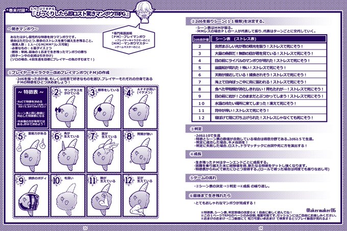 ロスティさん の最近のツイート Whotwi グラフィカルtwitter分析