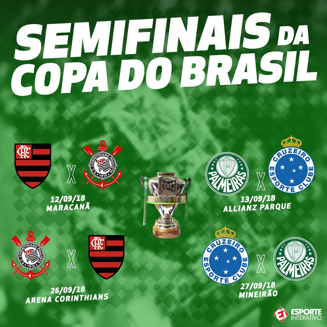 Resultado de imagem para COPA DO BRASIL 2018: CORINTHIANS E CRUZEIRO DECIDEM SEMIFINAL EM CASA