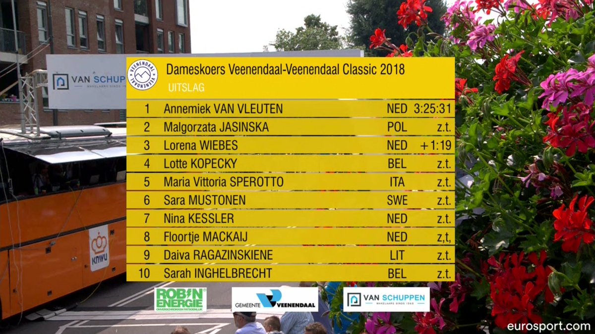 Babelia1's tweet photo. Short but beautiful recap of #vvcwomen  at the start of the Eurosport Player broadcast #vvc2018 https://t.co/WWuBCQVB6t