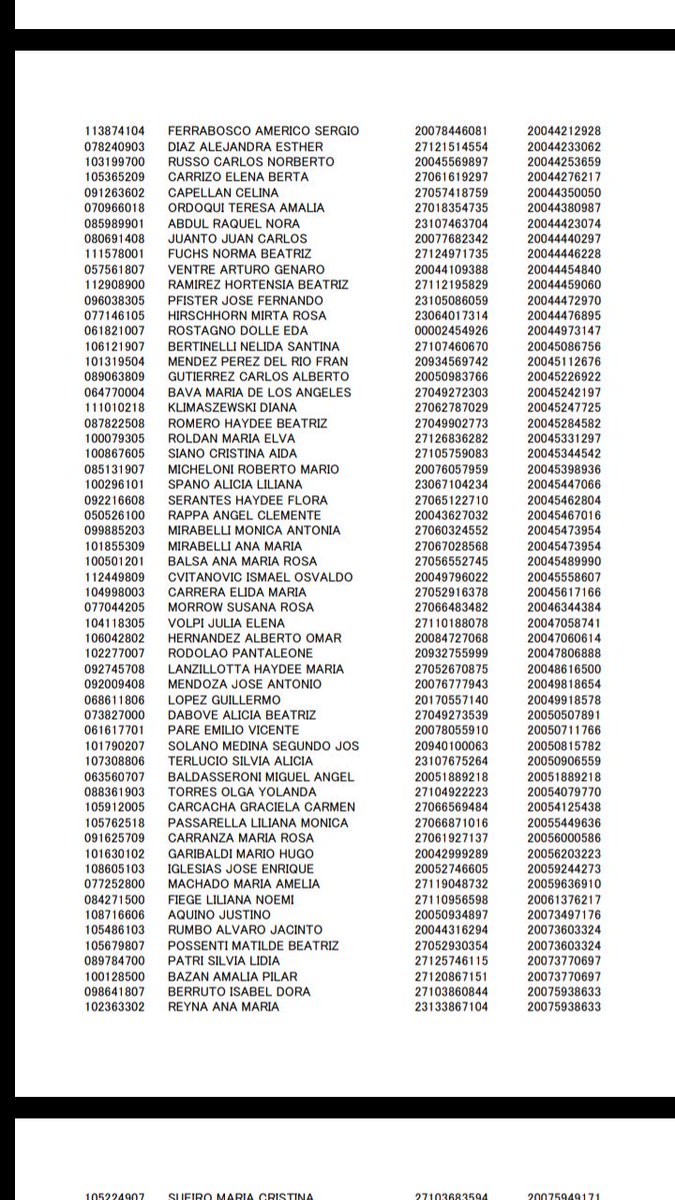 💥💥💀#AHORA Llegó a la justicia la denuncia por la presencia de 7 mil jubilados en el padrón de Comercio que nunca trabajaron de la actividad. Se suma a los más de 5 mil muertos. Más problemas para (<a href="/Cavalieri_SEC/">Armando Cavalieri</a>)