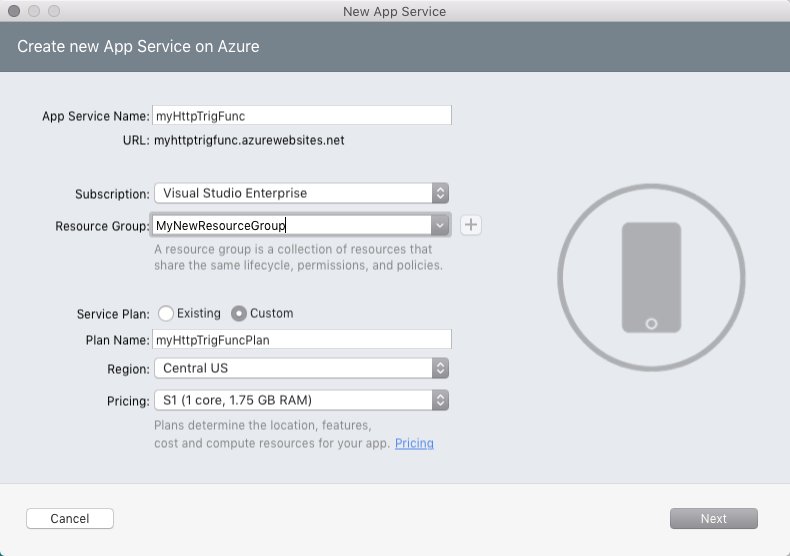 applied network security monitoring collection