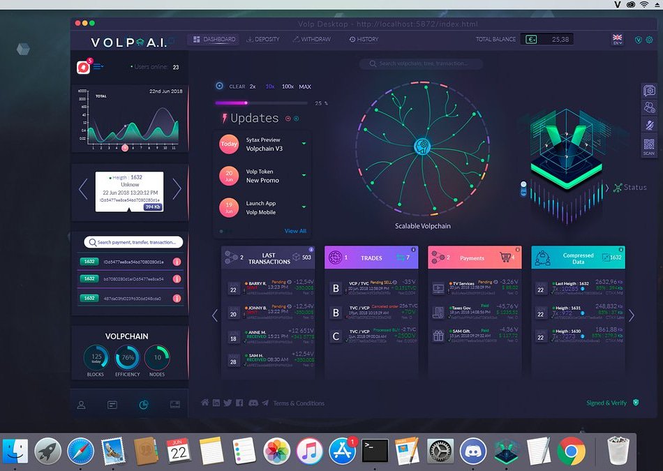 Volpcoin brasil tweet media