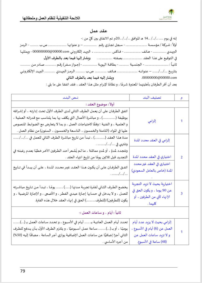 اللائحة التنفيذية لنظام العمل وملحقاتها 1442