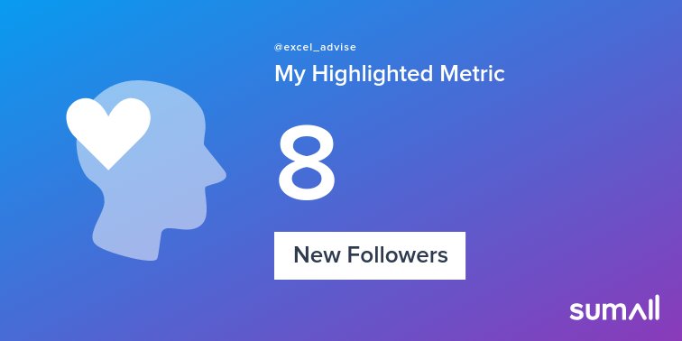 excel_advise's tweet image. My week on Twitter 🎉: 8 New Followers. See yours with sumall.com/performancetwe…