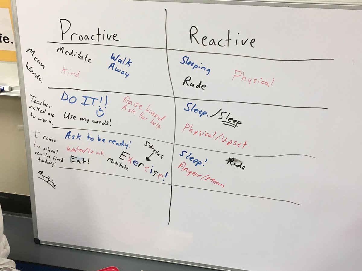 TEssd40's tweet photo. Students working together listing proactive and reactive ways to handle everyday situations! #skillofcomposure @ESSD40 https://t.co/9fl0ChKO40