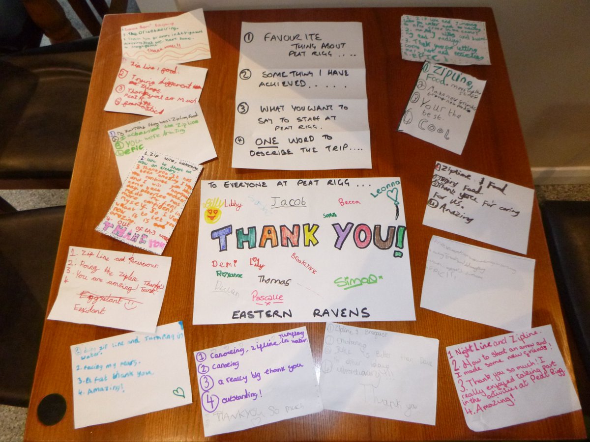 #welldone #outdoorfun #GoalSetting <a href="/EasternRavens/">Eastern Ravens Trust</a> glad you all had a great time <a href="/PeatRigg/">Peat Rigg</a> <a href="/teesvalleycf/">teesvalleyfoundation</a>