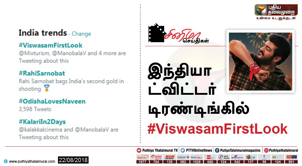 ptspotlightbe's tweet photo. இந்தியா ட்விட்டர் டிரண்டிங்கில் #ViswasamFirstLook #AjithKumar https://t.co/y1Oq8eTctr