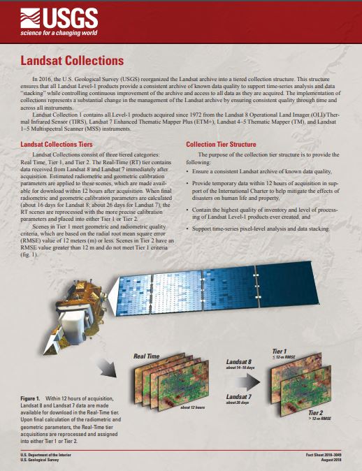 USGS Landsat Program on Twitter: 