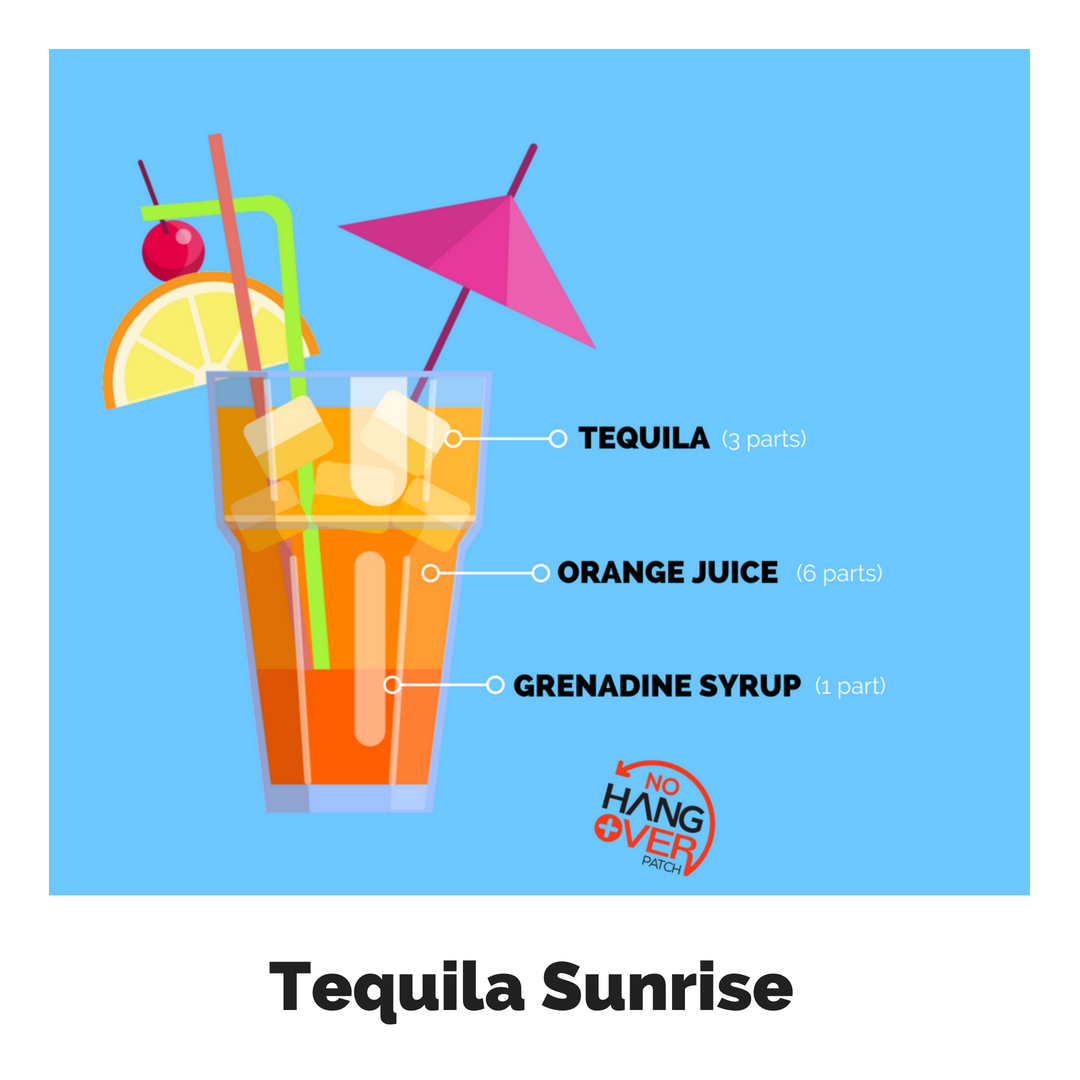hangoverpatch1's tweet photo. #nohangoverpatch #drinking #datenight #cheers #hangover #wasted #alcohol #winetime #winelover #beers #hangovercure #makeamericadrinkagain #MADA #tequilasunrise https://t.co/QUQb0bAMsL
