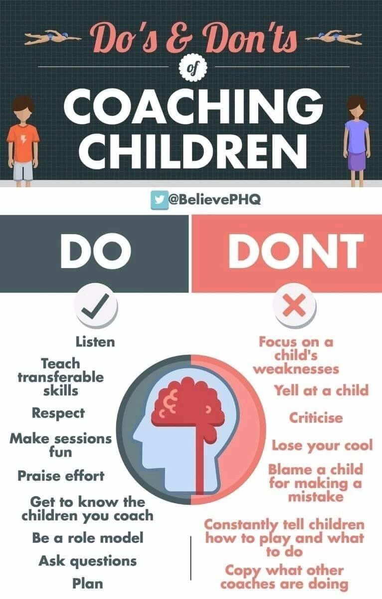 FCRedwingEssex's tweet photo. Do’s &amp; Dont’s of Coaching Children Football. #coachingfootball #coachingsoccer #youthfootball #youthsoccer #letthemplay #foundationdna #foundationphase #billericay #essex #essexfootball #basildon #wickford #laindon #football #soccer https://t.co/R9Cc72kTfv