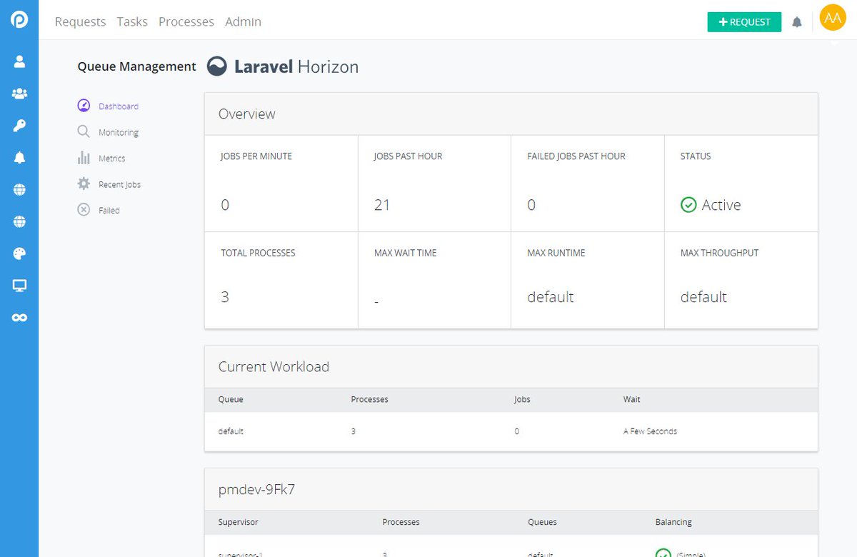 tdondich's tweet image. We embedded @taylorotwell &apos;s #Laravel Horizon into #ProcessMaker BPM4 that is releasing beta next week. Horizon is a great tool and putting it into our UI required work, but it&apos;s doable! No iframes used. @vuejs hacks and #axios intercepters! See you soon @LaraconEU