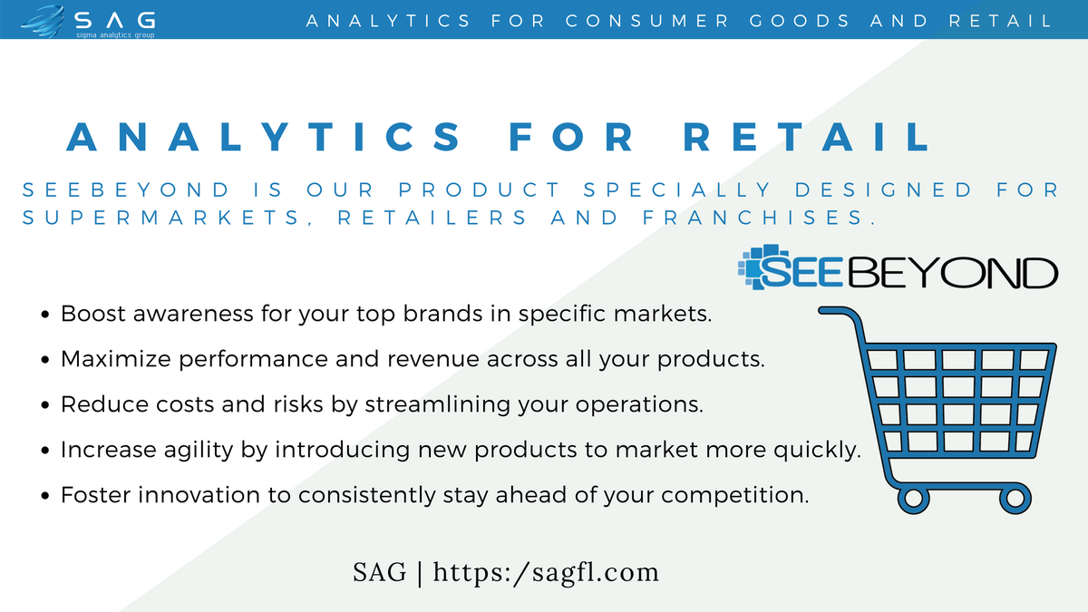 SigmaAnalyticsG tweet picture