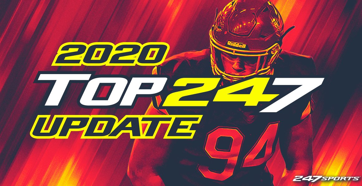Bryan Bresee is still No. 1 — but there are plenty of new moves to check out in the updated Top247 for 2020 247sports.com/Article/Colleg…